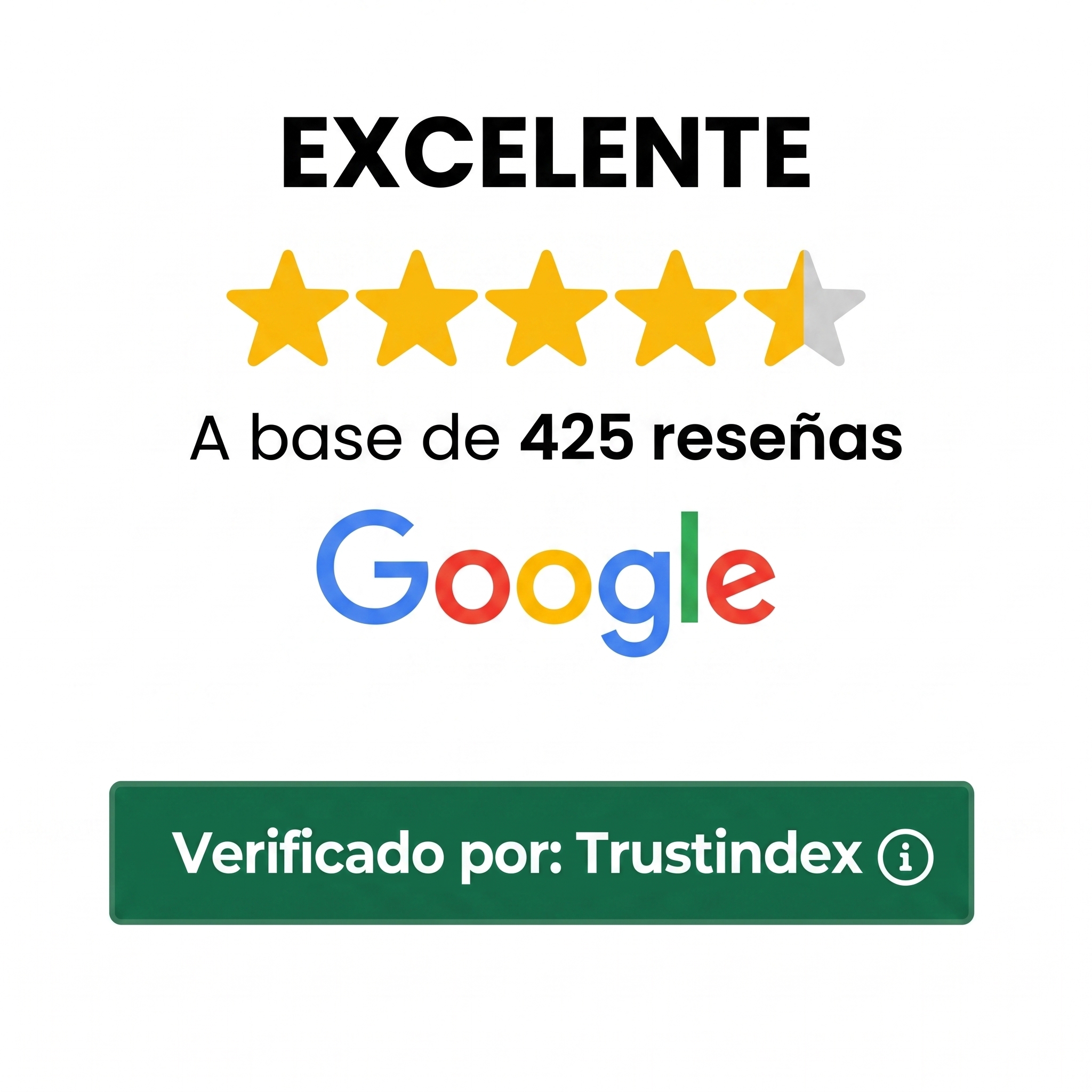 Puntuación de las reseñas verificada por Trustindex